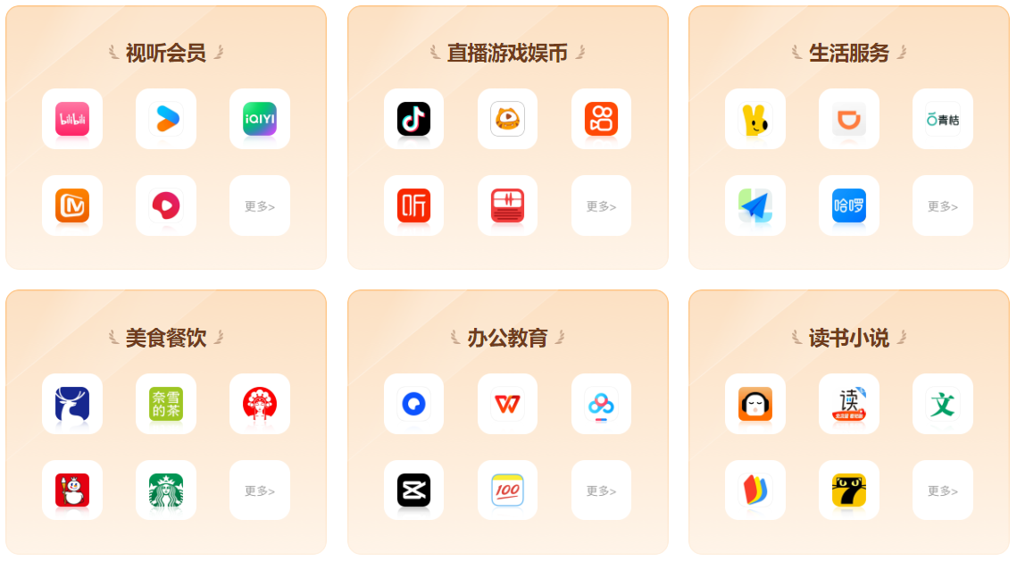虚拟产品交易网站代理全攻略：如何选择权益云交易平台与虚拟卡券平台